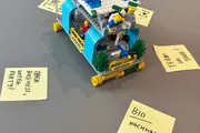 Ein komplexes Lego-Modell mit bunten Bausteinen steht auf einem runden Tisch. Rundherum liegen vier gelbe Haftnotizen mit Begriffen – ein typisches Beispiel für die Methode LEGO® Serious Play®.